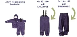 CeLaVi Regenanzug Oktopus Blau Zweiteiler Regenhose + Regenjacke -Kinderbekleidungs Geschäft celavi regen set zweiteiler 1280x1280 1