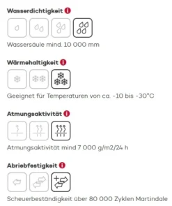 Reima OTE Handschuhe Wasserdicht Reimatec Fausthandschuhe -Kinderbekleidungs Geschäft reima ote kinder handschuhe 1280x1280 1